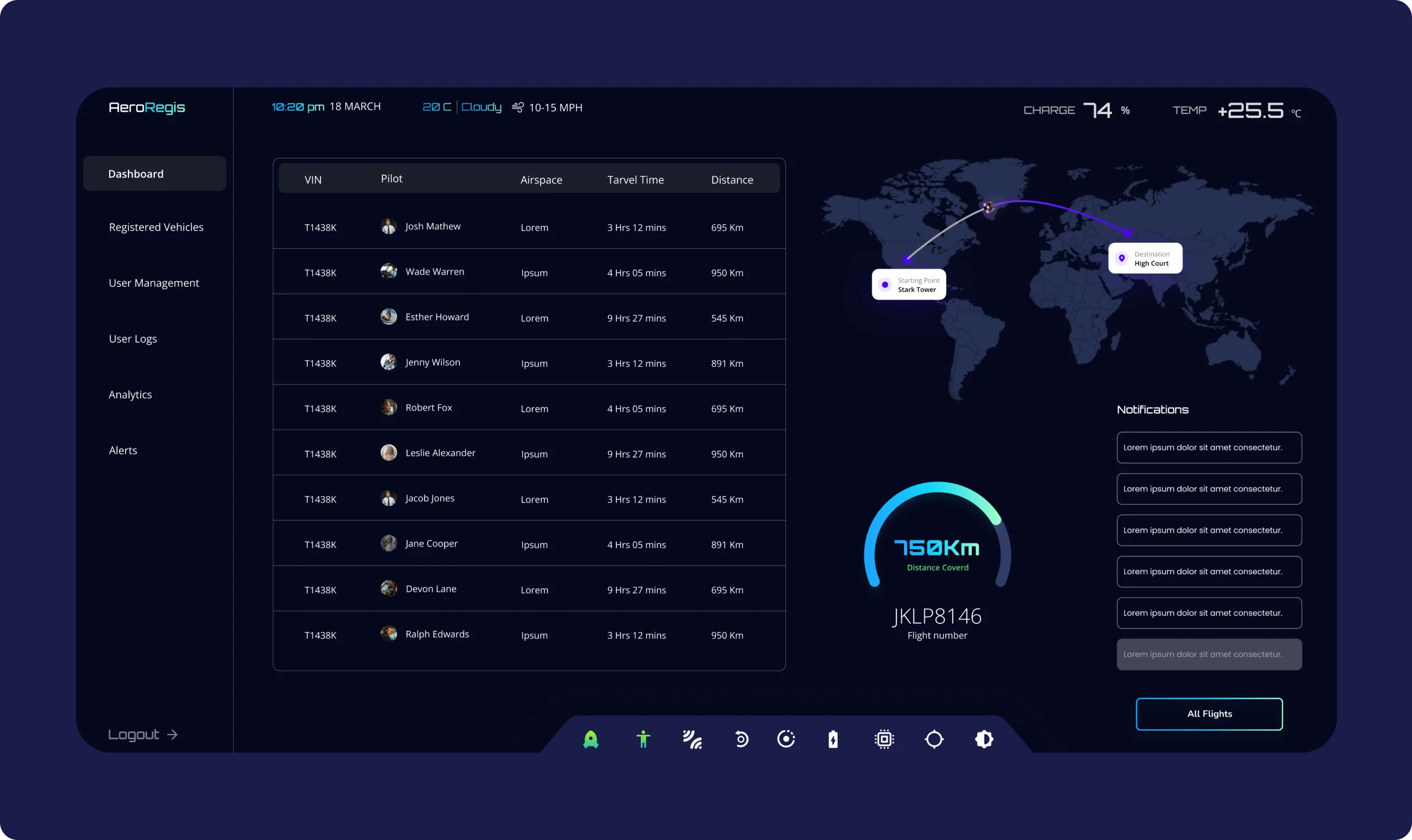AeroRegis operations dashboard — live flight table, route visualization, telemetry